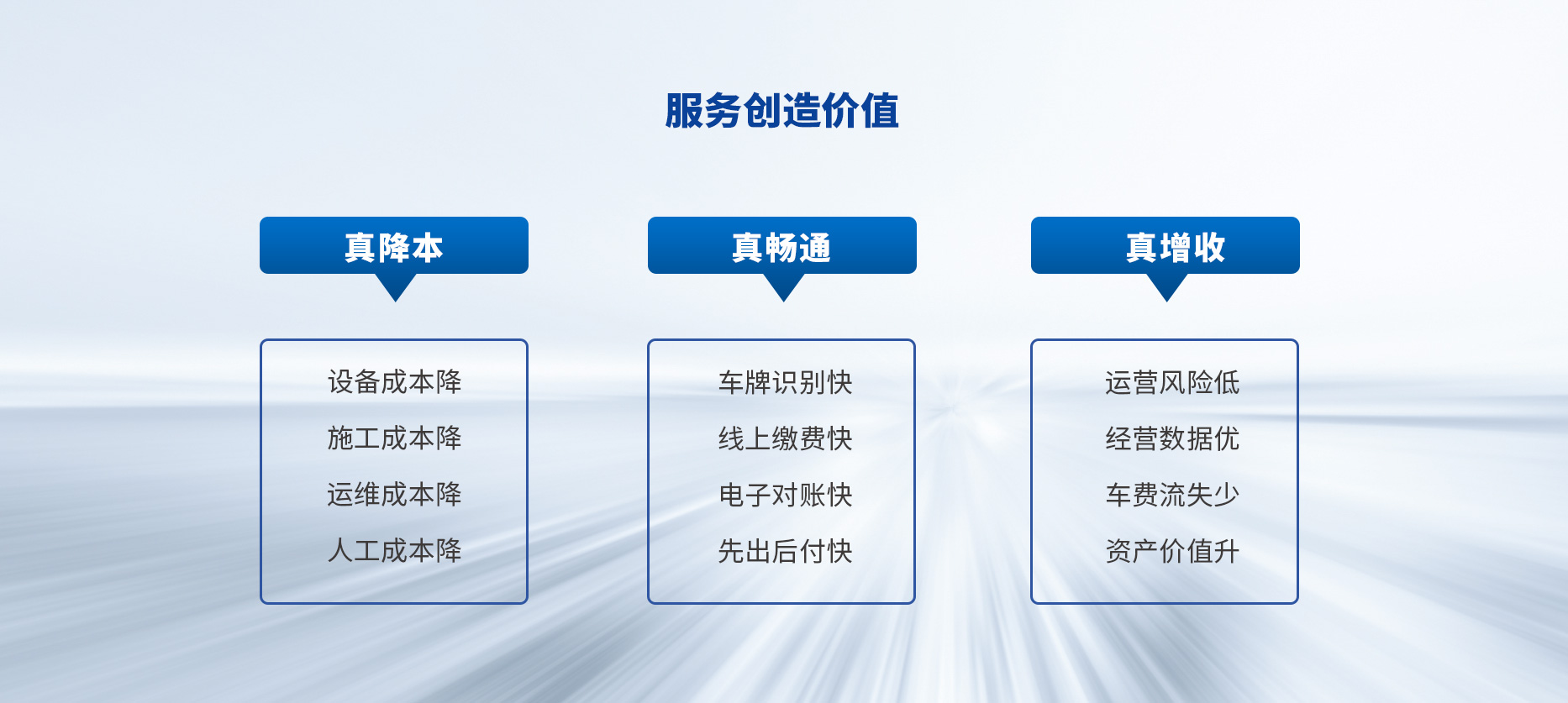 智慧停車場收費系統(tǒng)、智能停車場管理系統(tǒng)、無人收費停車場服務